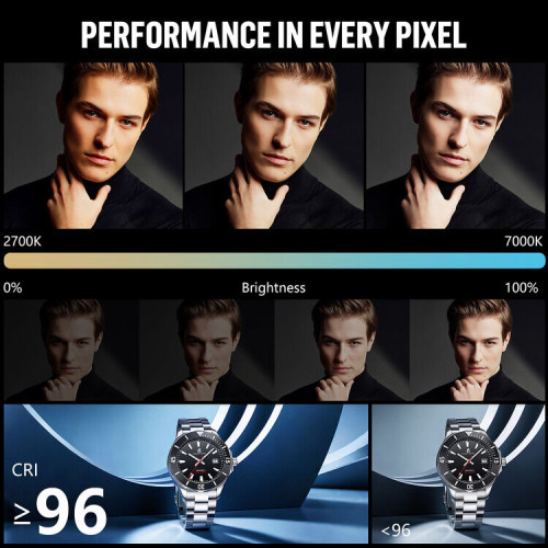 Осветитель LensGo 40H Retro