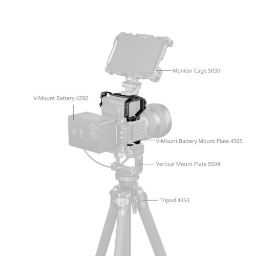 Клетка SmallRig 3667C для Sony a7R V/a7 IV/a7S III/a1/a7R IV