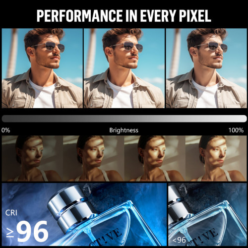 Осветитель LensGo 40SHC Retro