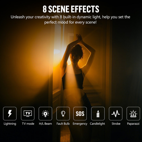 Осветитель LensGo 40SHC Retro