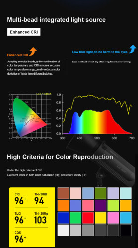 Осветитель NiceFoto LA-2000A