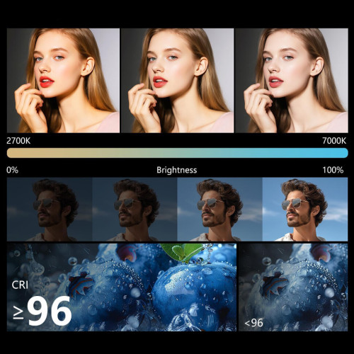 Осветитель LensGo 40SHB Retro