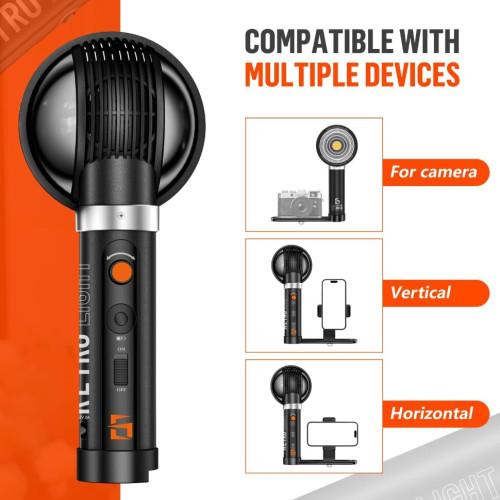 Осветитель LensGo 40SHB Retro