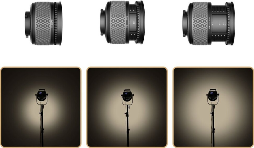 Линза Френеля GVM F40