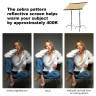 Selens 6923600483612 Portable Reflector Lighting Diffuser with Carrying Bag отражатель 7в1 80*140 см