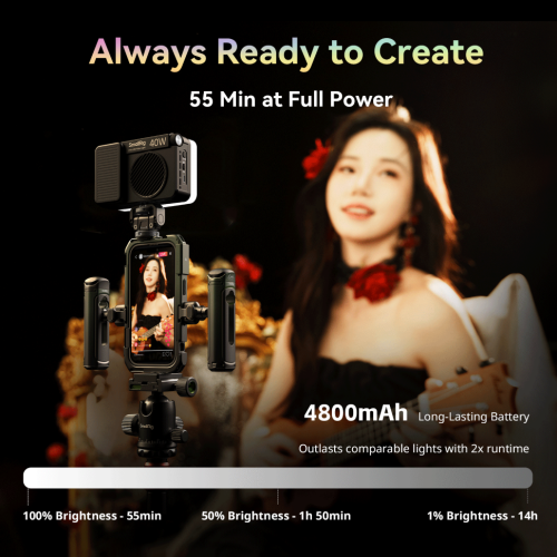 Осветитель SmallRig RM 40C