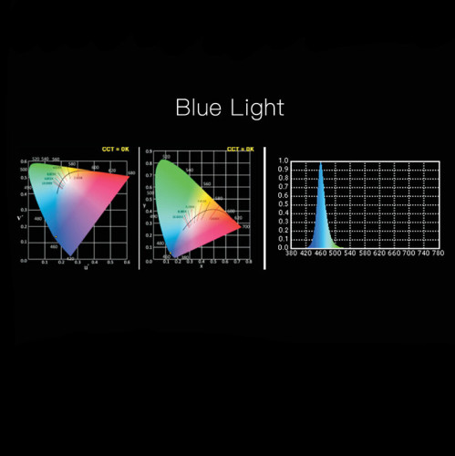 Осветитель DigitalFoto YY150 RGB (Уцененный кат.А)