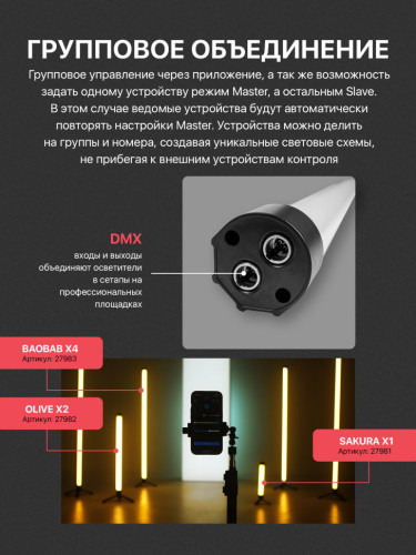 Комплект осветителей REQUIRED Trees Pixel Baobab X4 (2-kit)