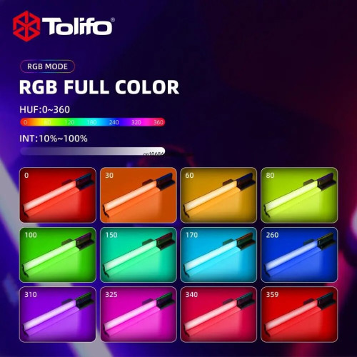 Осветитель Tolifo ST-20RGB