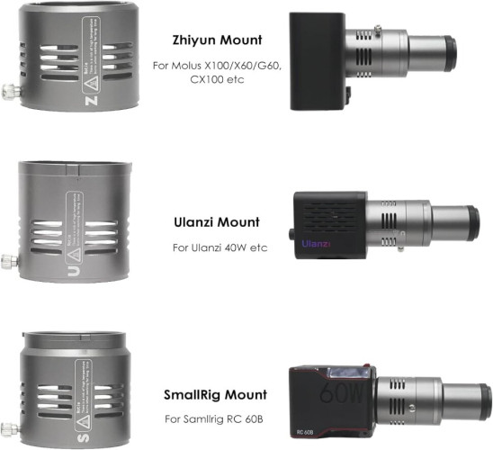 Адаптер DigitalFoto для SmallRig для Snoot Mini