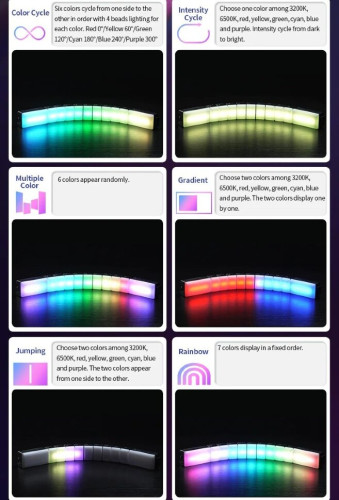 Комплект осветителей Sirui Dragon B15R (2шт)