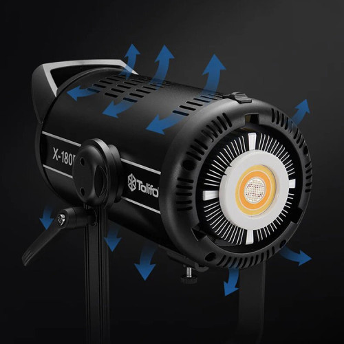 Осветитель Tolifo X-180RGB