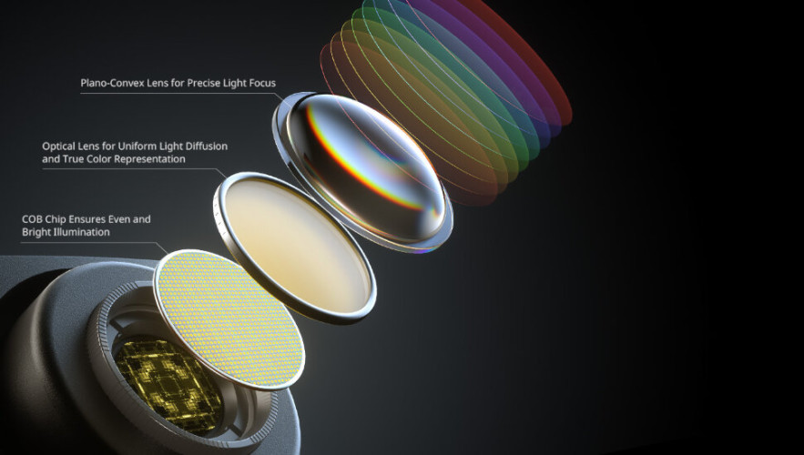 Комплект осветителей SmallRig RC 220B Pro Combo Kit (2 шт)