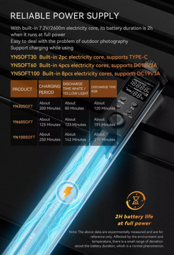 Осветитель YongNuo YN100SOFT EU