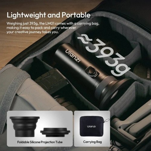 Фотофонарь Ulanzi LM01