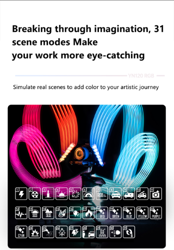 Осветитель YongNuo YN120 RGB