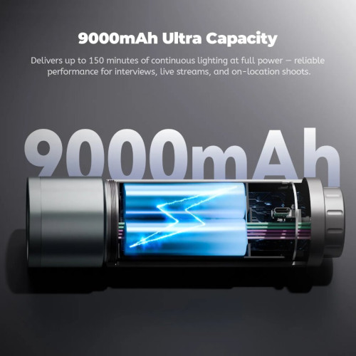 Фотофонарь Photoolex 12W ZOOM Projector Kit