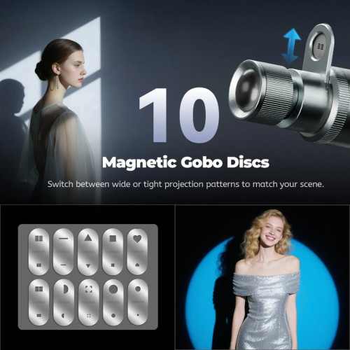 Фотофонарь Photoolex 12W ZOOM Projector Kit