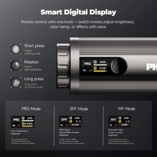 Фотофонарь Photoolex 12W ZOOM Projector Kit