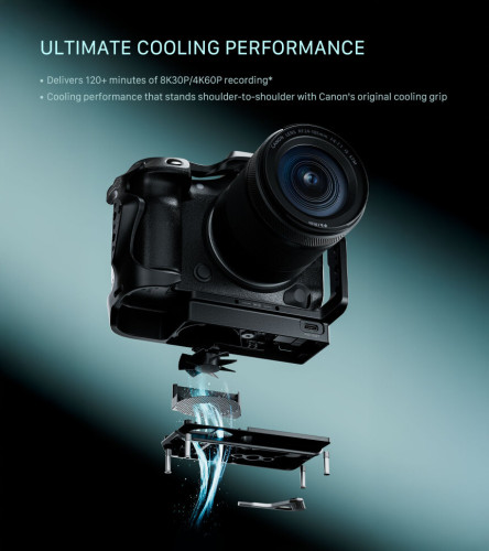 Клетка Tilta Advanced Kit для Canon R5 Mark II Чёрная