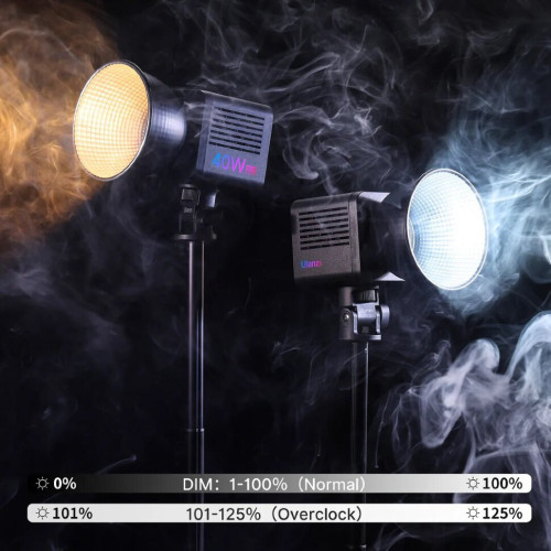 Осветитель Ulanzi L024 40W RGB