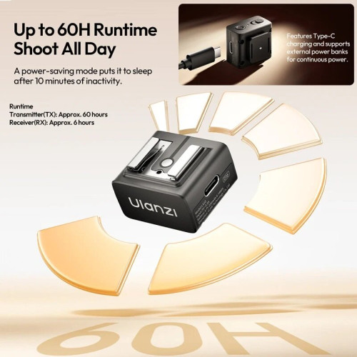 Радиосинхронизатор Ulanzi LA10 Mini Flash Trigger