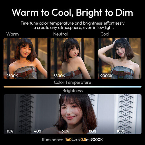 Осветитель Ulanzi ML05 MagLock Белый