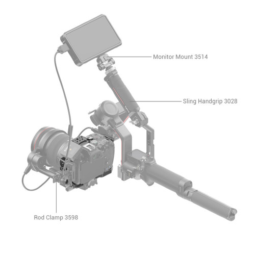 Клетка SmallRig 4003 “Black Mamba” для Canon EOS R7