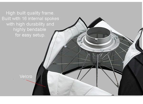 Софтбокс NiceFoto Umbrella frame deep Ø70cm с сотами