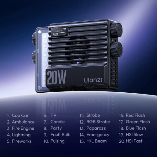 Осветитель Ulanzi LE20 20W Pocket RGB