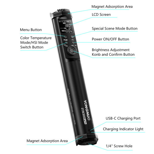Осветитель YongNuo YN30SOFT