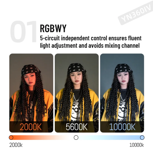 Осветитель YongNuo YN360 IV