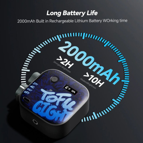 Осветитель Photoolex ToFu Black Samurai