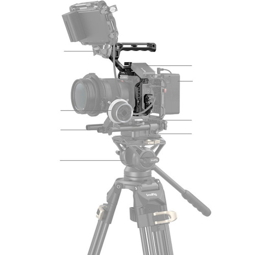 Клетка SmallRig 4024 “Black Mamba” Kit для Panasonic S5 II / S5 IIX
