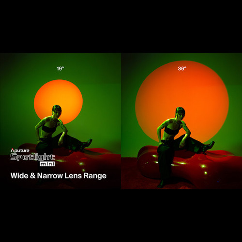 Проекционная насадка Aputure Spotlight mini 36° Lens Kit для STORM 80c