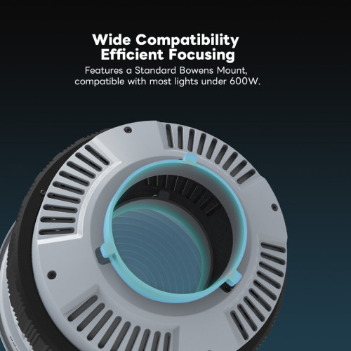 Линза Френеля DigitalFoto DF-20