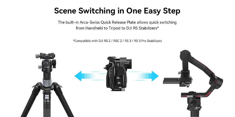 Клетка SmallRig 4143 Kit для Panasonic S5 II/S5 IIX