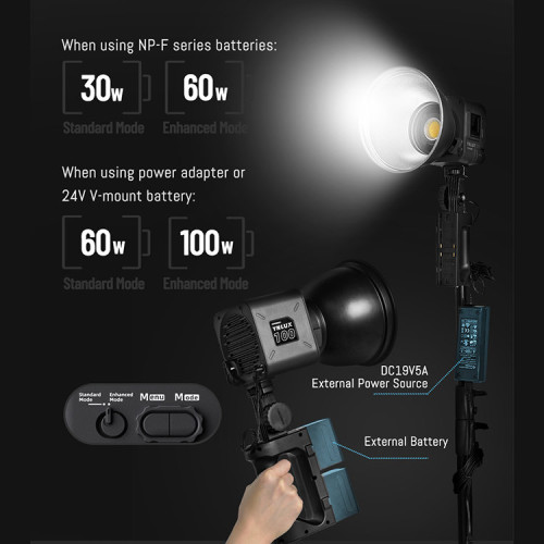 Осветитель YongNuo YNLUX100 3200-5600K