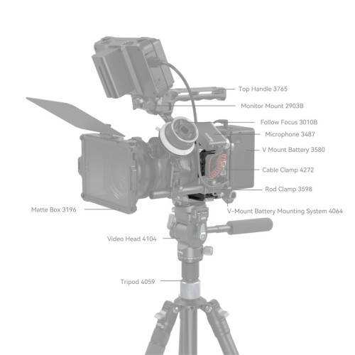 Клетка SmallRig 4161 “Black Mamba” для Canon R6 Mark II