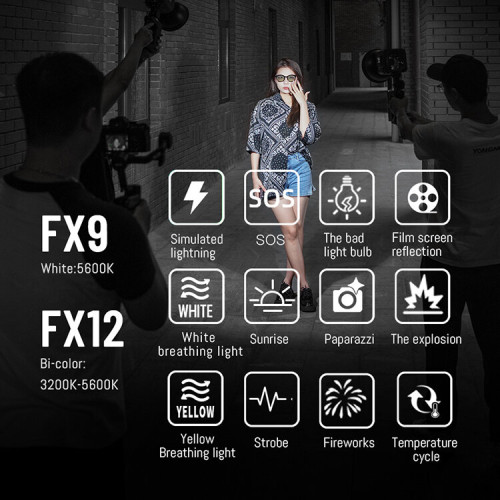 Осветитель YongNuo YNLUX100 Kit