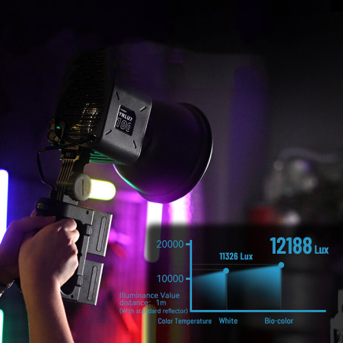 Осветитель YongNuo YNLUX100 Kit