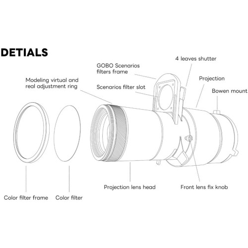 Проекционная насадка DigitalFoto 100SLENS-PRO 37° Bowens