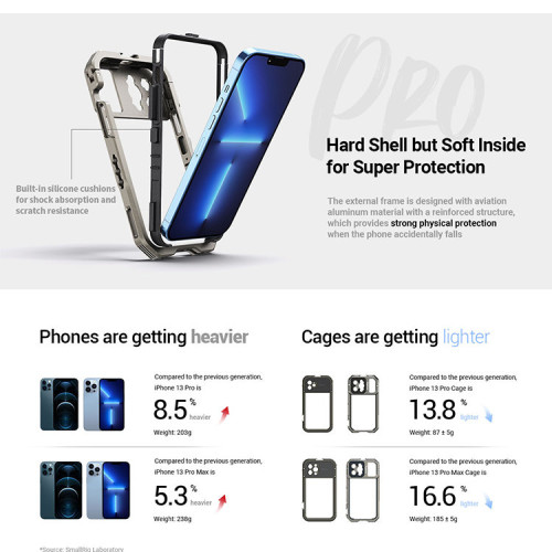 Клетка SmallRig 3562 для iPhone 13 Pro