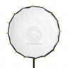 Софтбокс GreenBean LedStorm 70BW быстроскладной