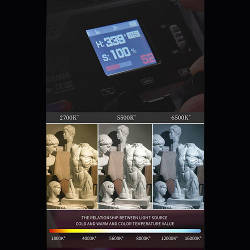 Осветитель Boling Allspark A60