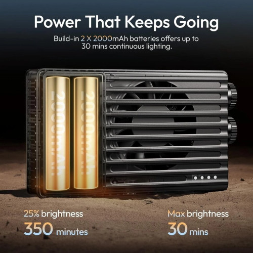 Осветитель Ulanzi PL25