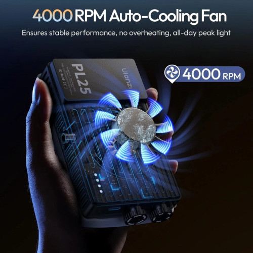 Осветитель Ulanzi PL25