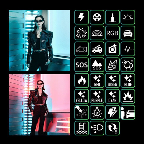 Осветитель YongNuo YNLUX100RGB