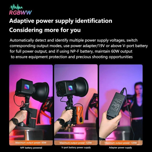 Осветитель YongNuo YNLUX100RGB Kit