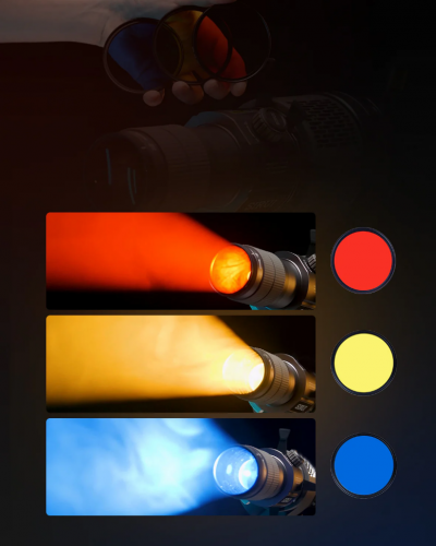 Проекционная насадка Sirui 18° - 36° Zoom Spotlight